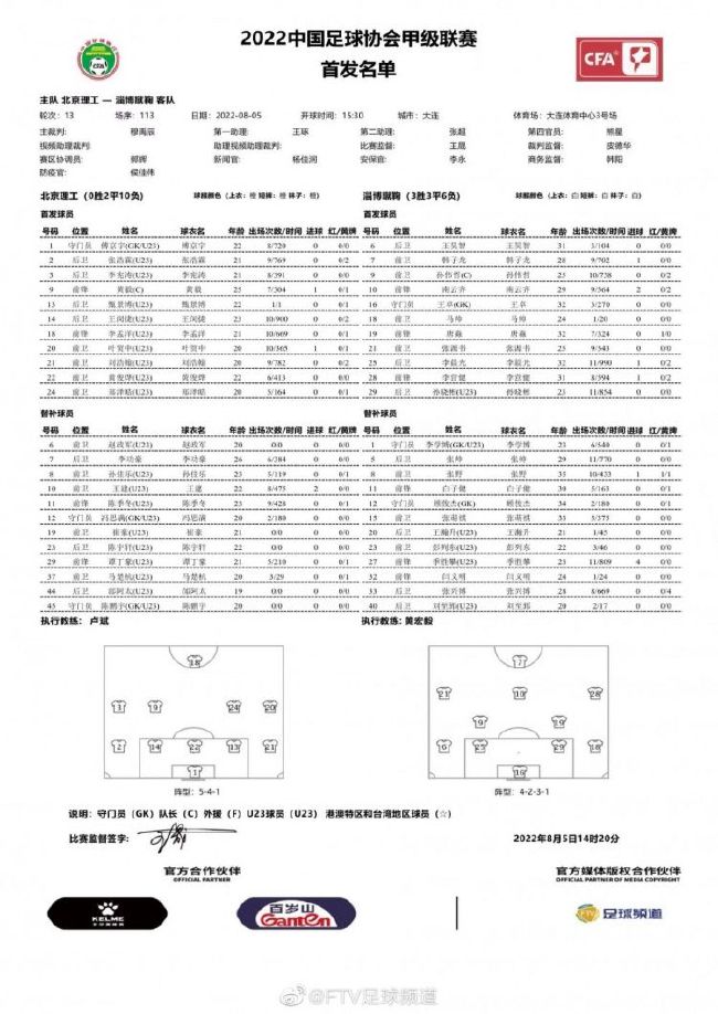 第20分钟，纽卡后场长传发动进攻，乔林顿右路突进禁区横传门前，迈尼昂已经无能为力，好在托莫里抢在包抄的阿尔米隆之前出脚在门线之外解围。